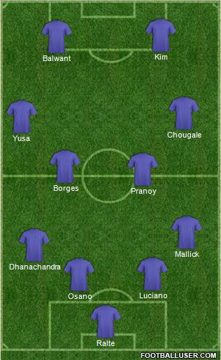 Team Of The Round