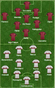 Roma-AC Milan