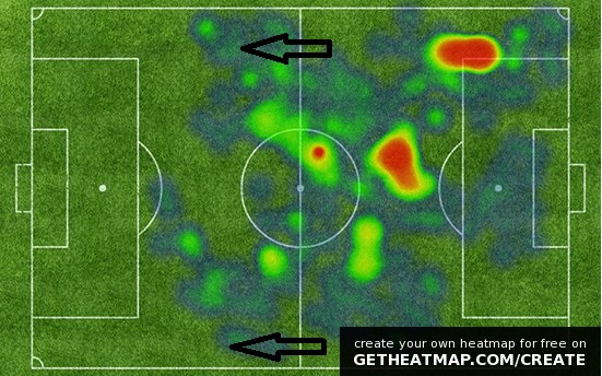 mikel-matic heat map