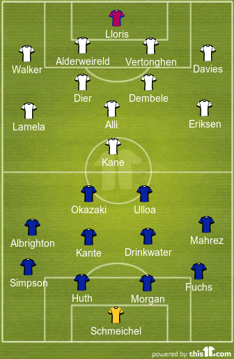 spurleicprem