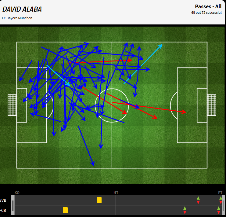 alaba