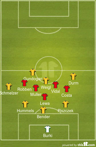 dortmund