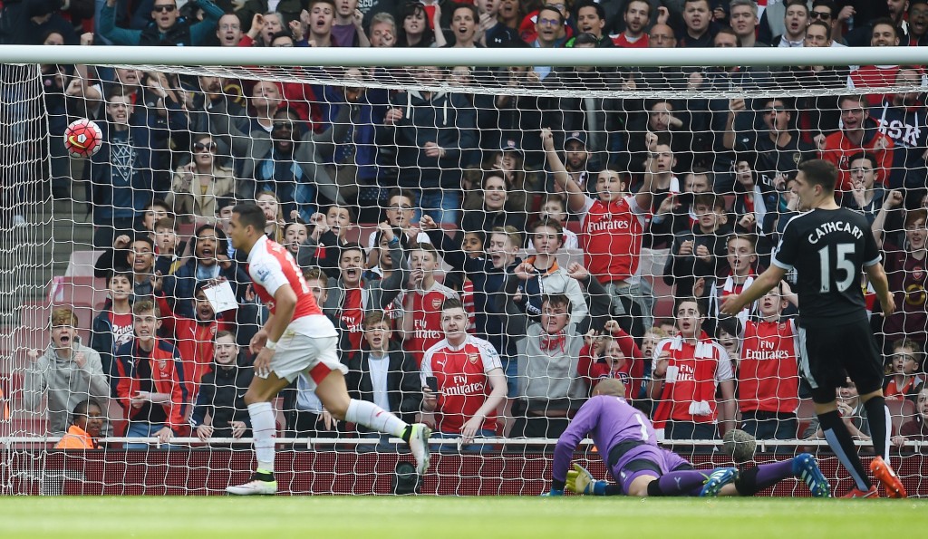 Arsenal v Watford