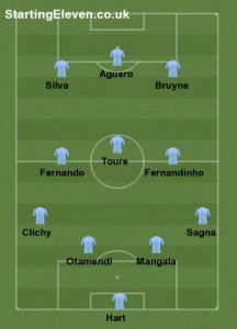 MANCHESTER CITY