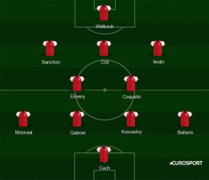 arsenal