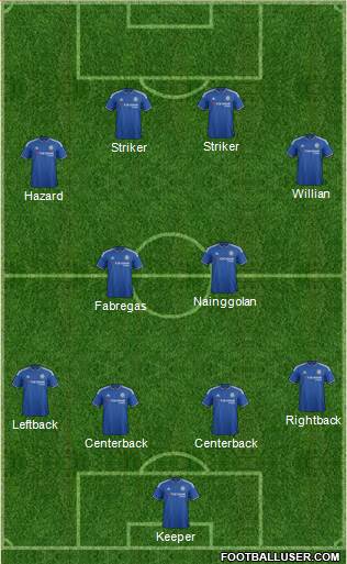 1442317_Chelsea