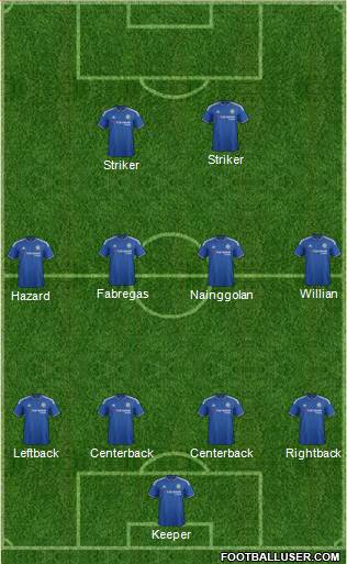 1442319_Chelsea