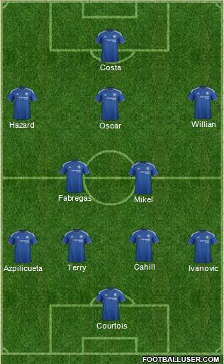 1442709_Chelsea