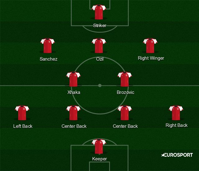 arsenal
