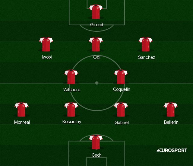 arsenal