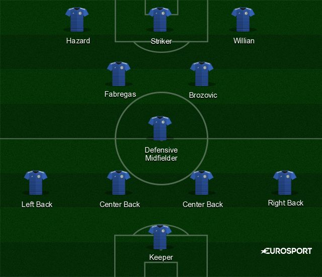chelsea (1)