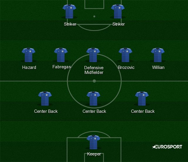 chelsea