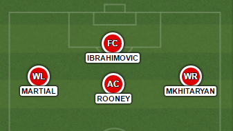 4-2-3-1