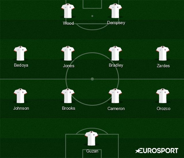 Copa2016 vs Ecuador