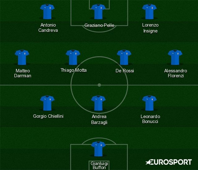 Euro2016 vs Belgium