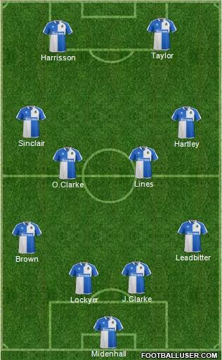 B.Rovers