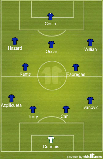 Chelsea