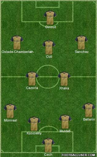 arsenal