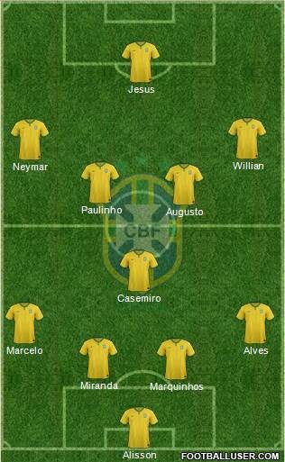 Brazil