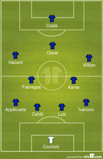 chelsea