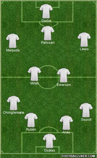 Possible Starting XI For Delhi Dynamos