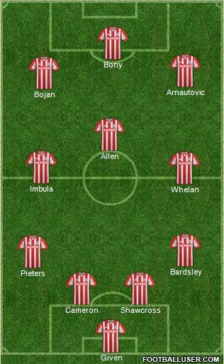 stoke-city