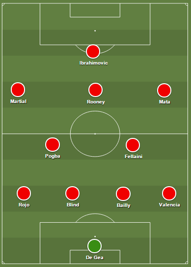 utd-city