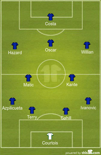 chelsea