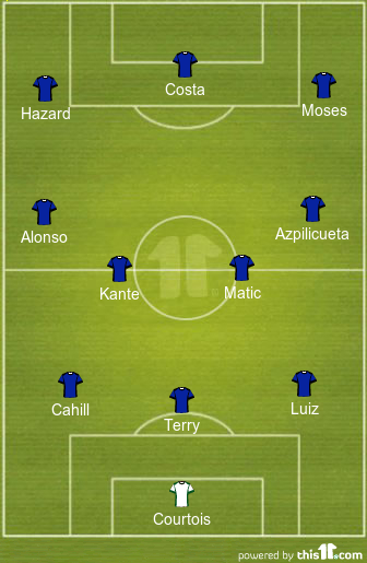 chelsea