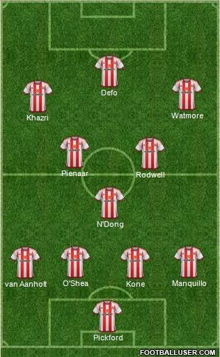 sunderlandvarsenal