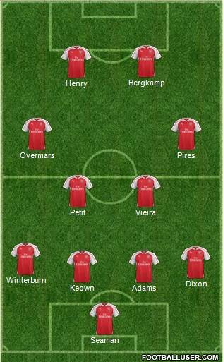 1531234_arsenal