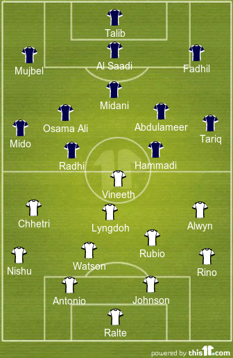 AFC Cup 2016 Final : Probable lineups and formations