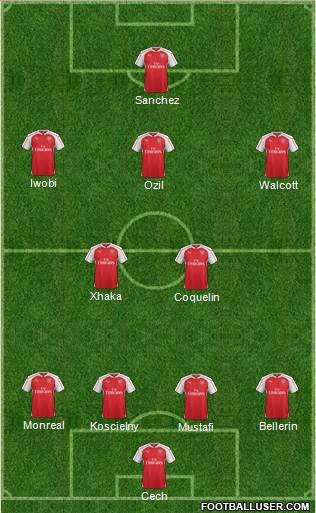 arsenalspurs