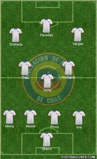 chilevs-colombia