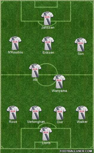 tottenhamarsenal