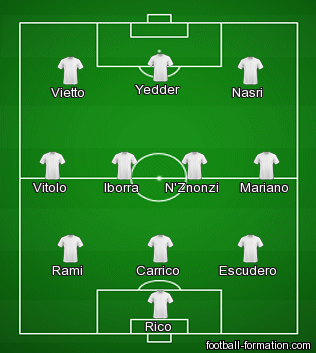 formation-1