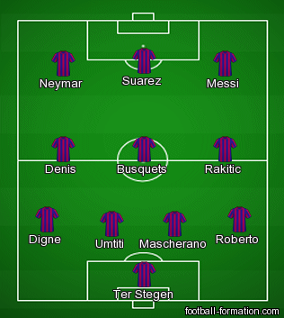 formation