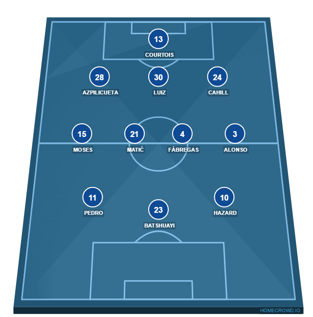 cfcvafcb