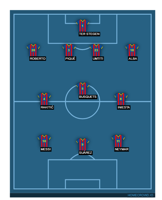 fcbvrcd