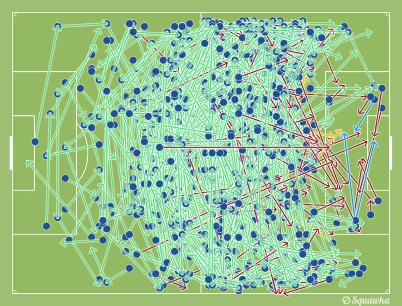 heatmap2