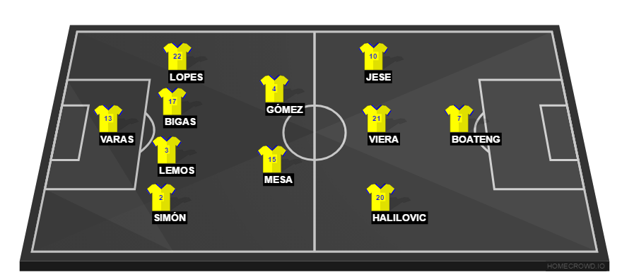UDLP