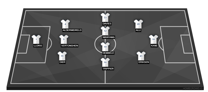 THFCvCFC