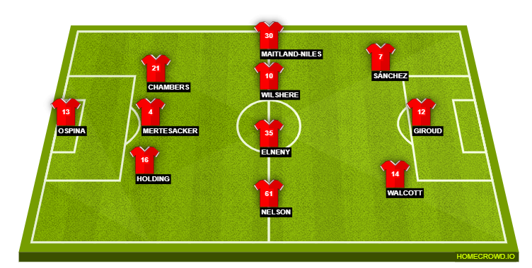 Arsenal