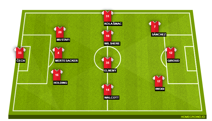Arsenal