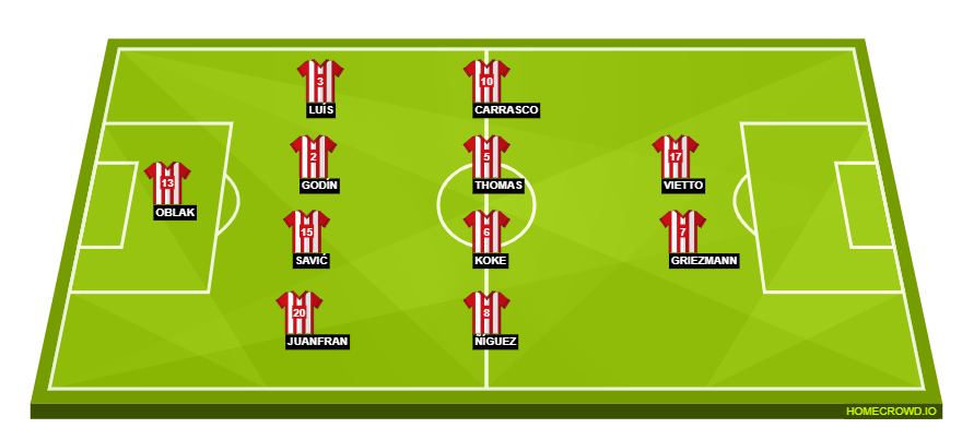 Atletico vs Chelsea(2)