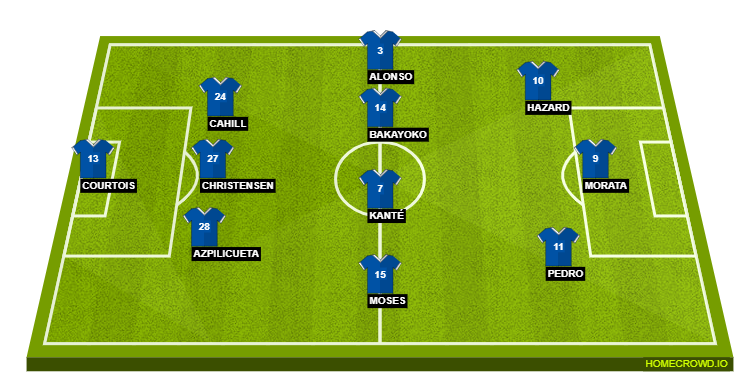 Chelsea