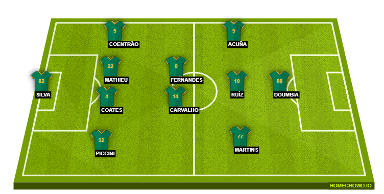 Lisbon