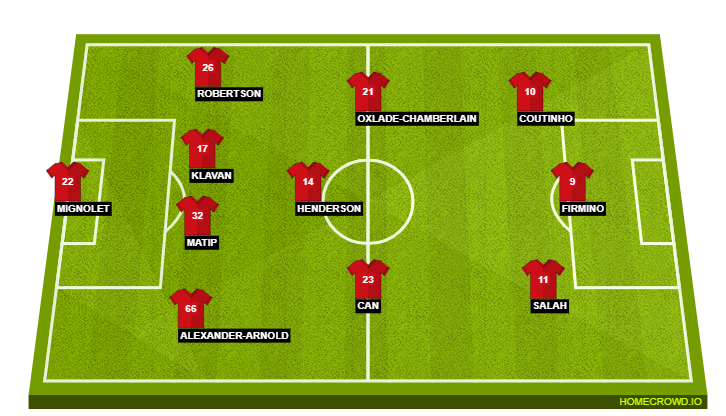 Liverpool