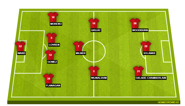 Liverpool