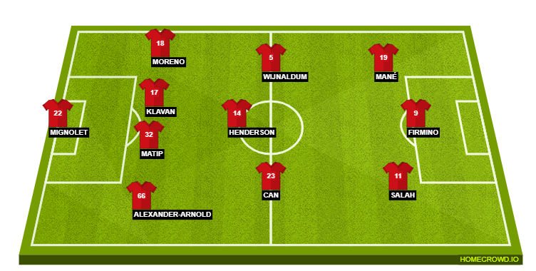Liverpool